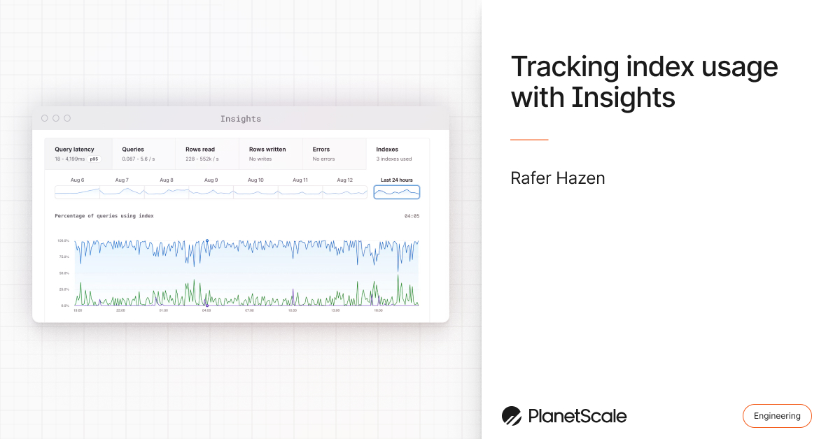 Tracking index usage with Insights