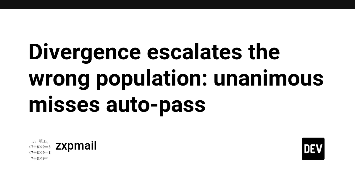 Divergence escalates the wrong population: unanimous misses auto-pass