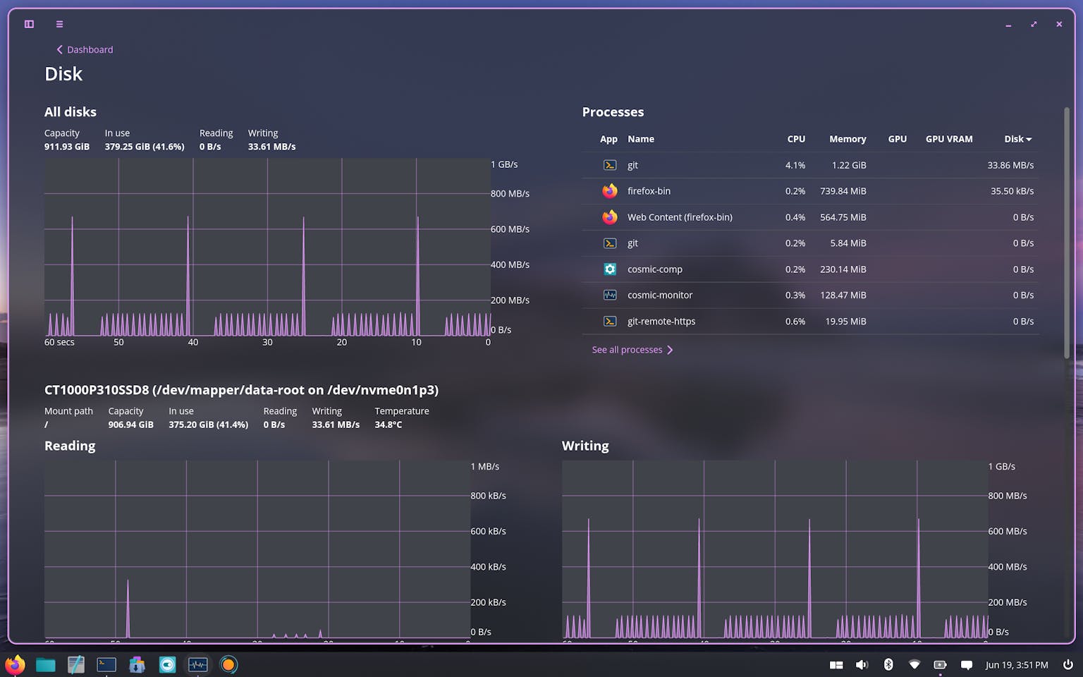 New COSMIC System Monitor
