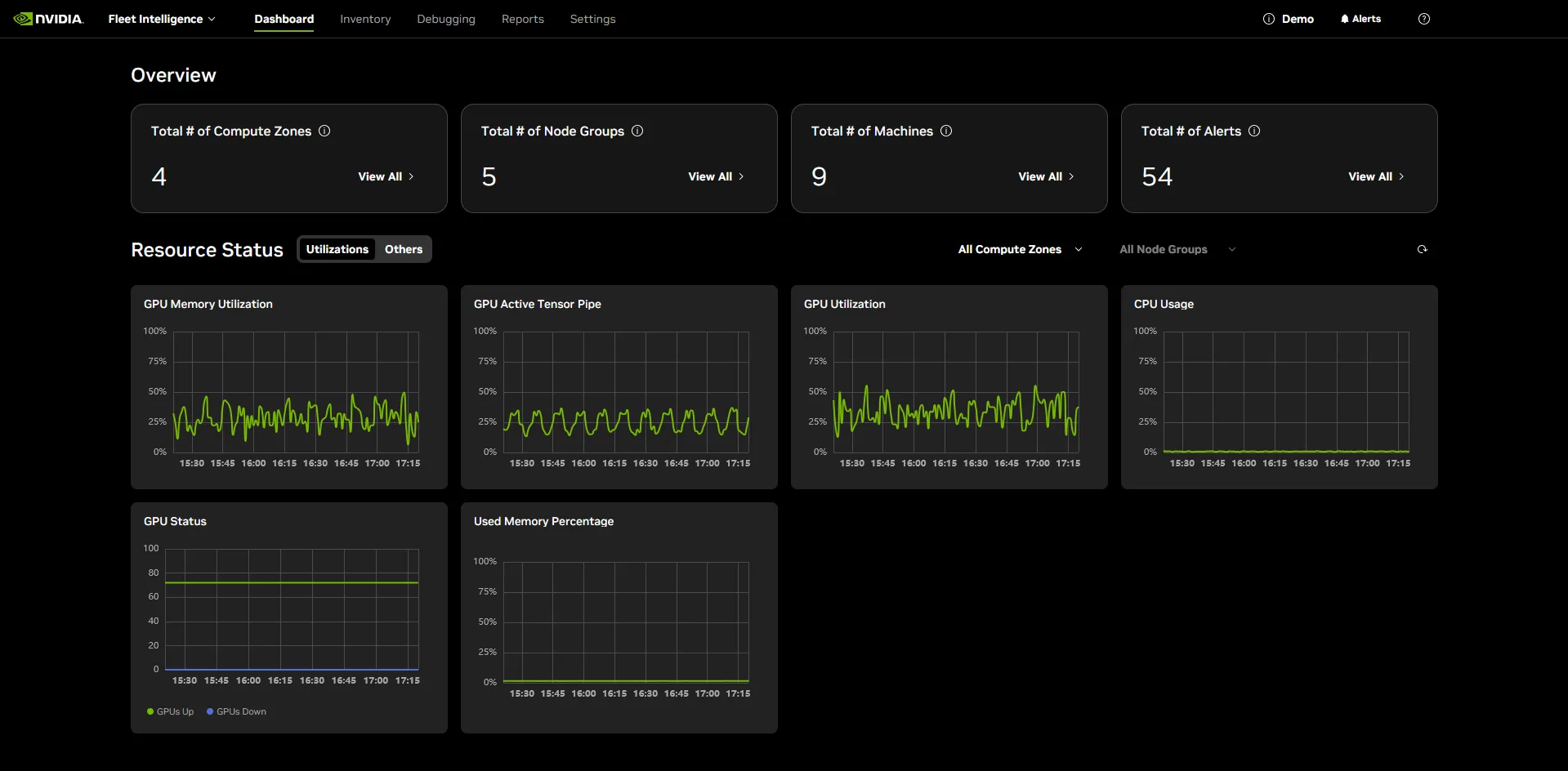 Screenshot of the Fleet Intelligence dashboard that summarizes fleet wide aggregations of data such as GPU and memory utilization as well as total GPUs in an up state