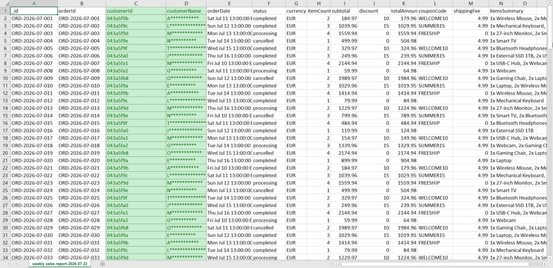 VisuaLeaf export mappings with hash(value) and maskName(value) applied.