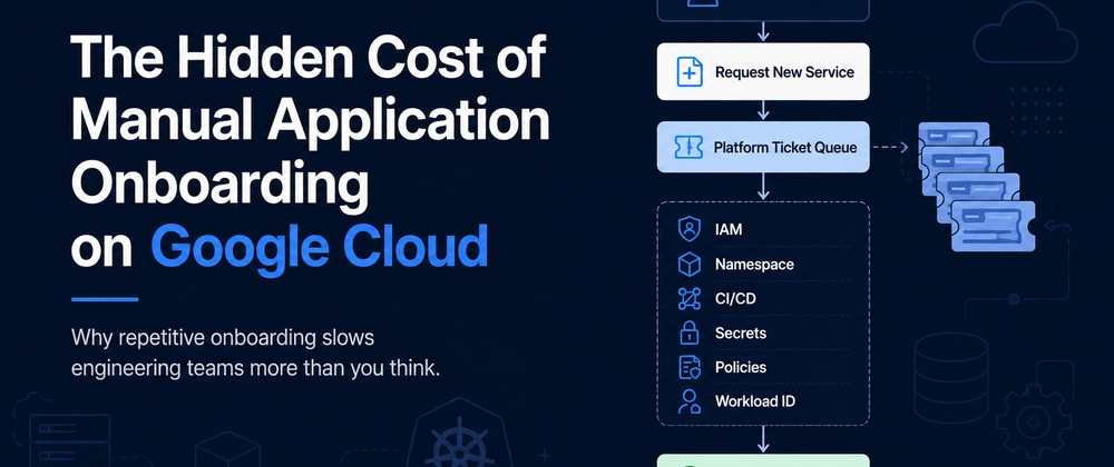 Cover image for The Hidden Cost of Manual Application Onboarding on Google Cloud