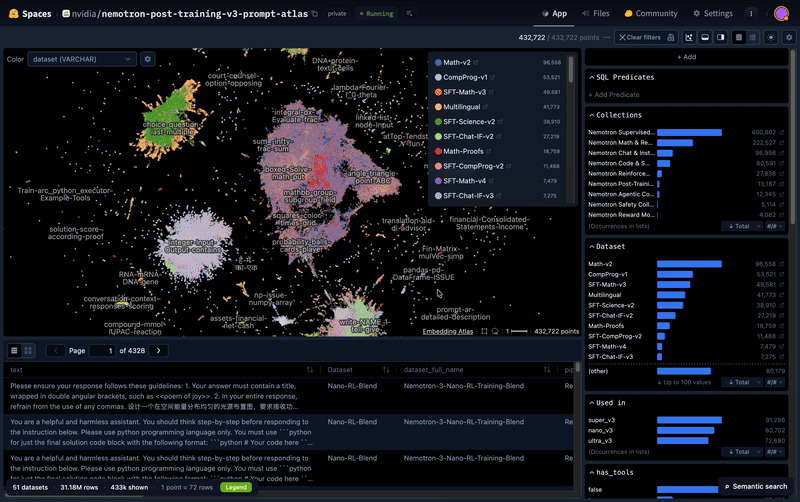 Nemotron Post-Training v3 Prompt Atlas
