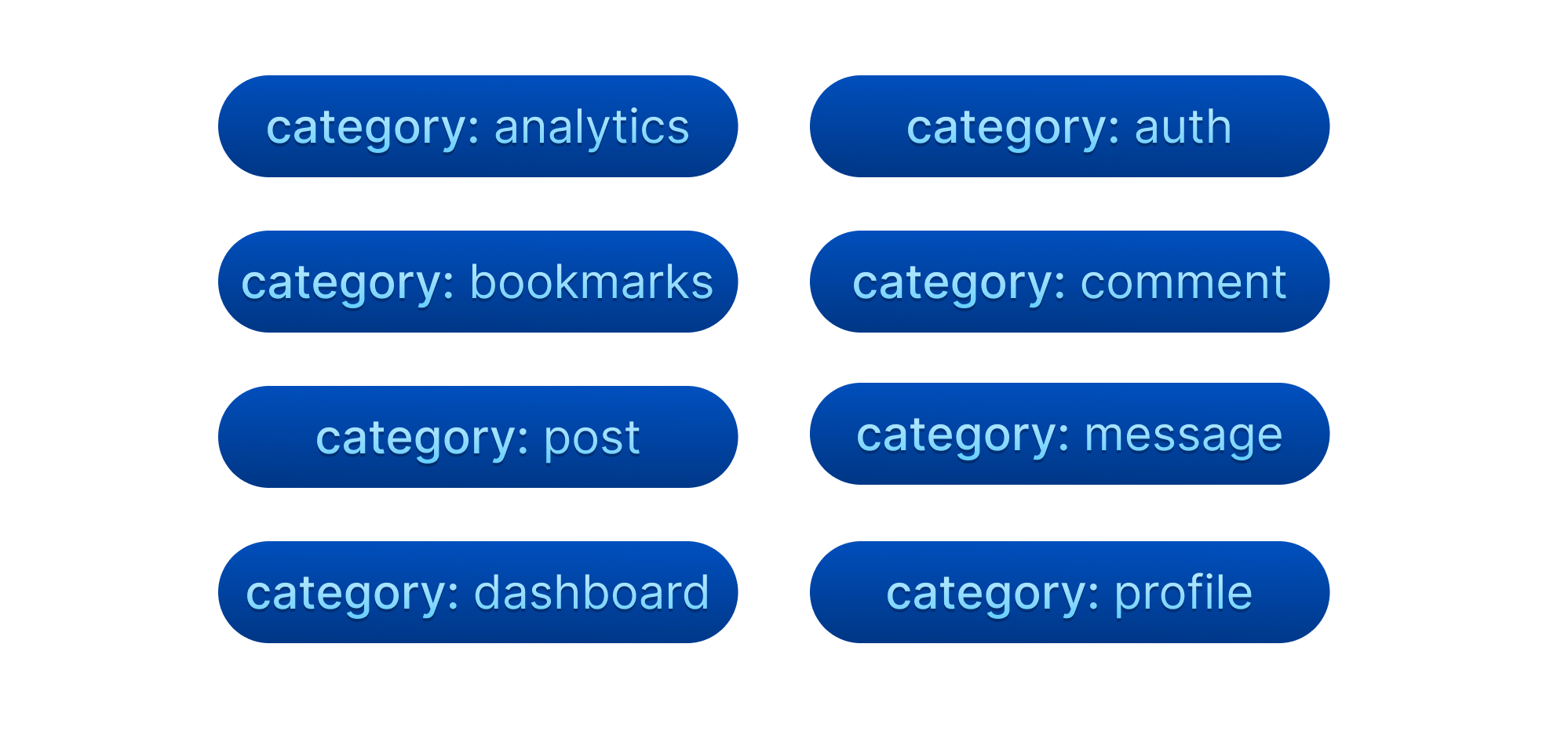 Category tags
