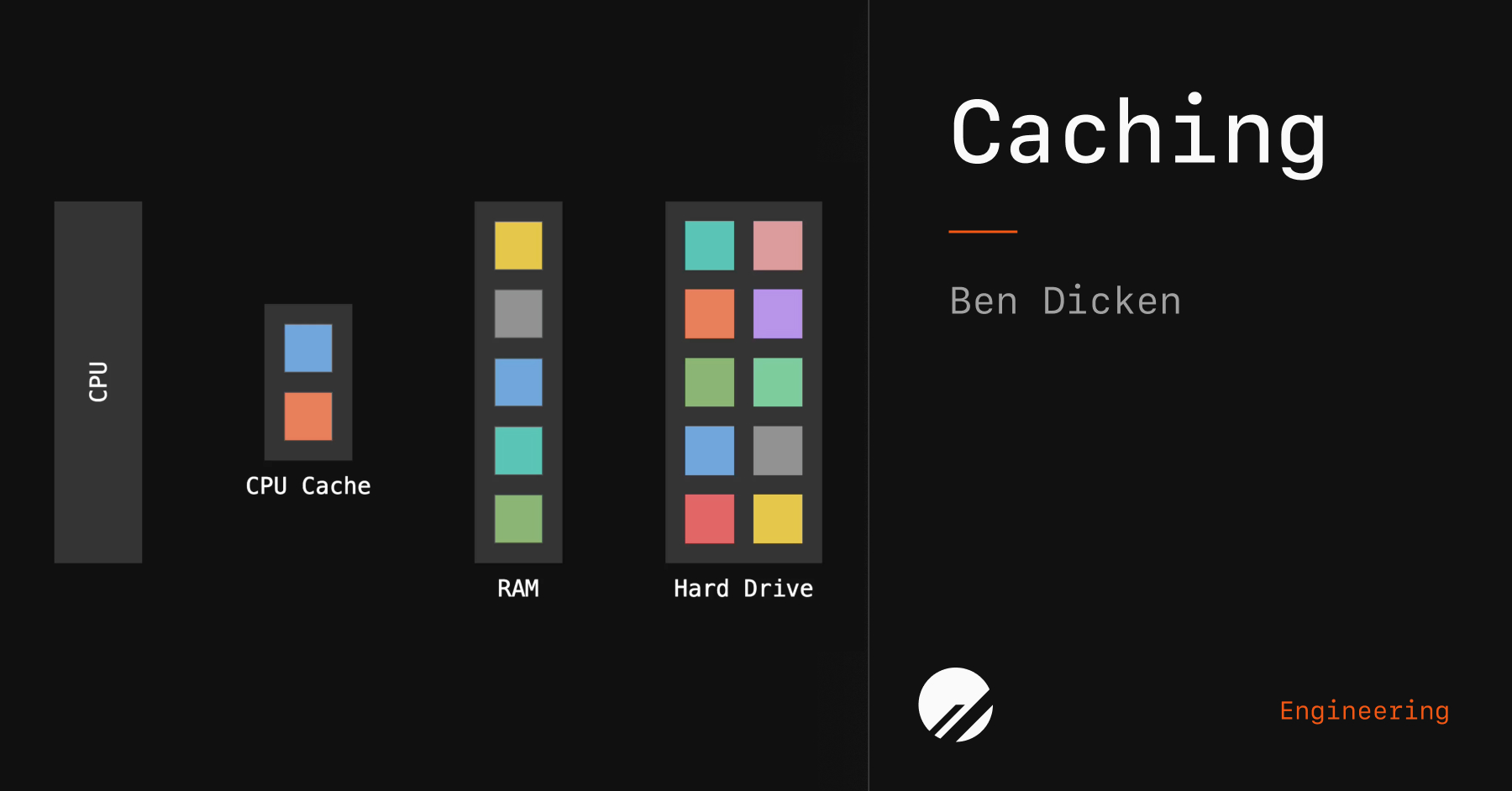 Caching