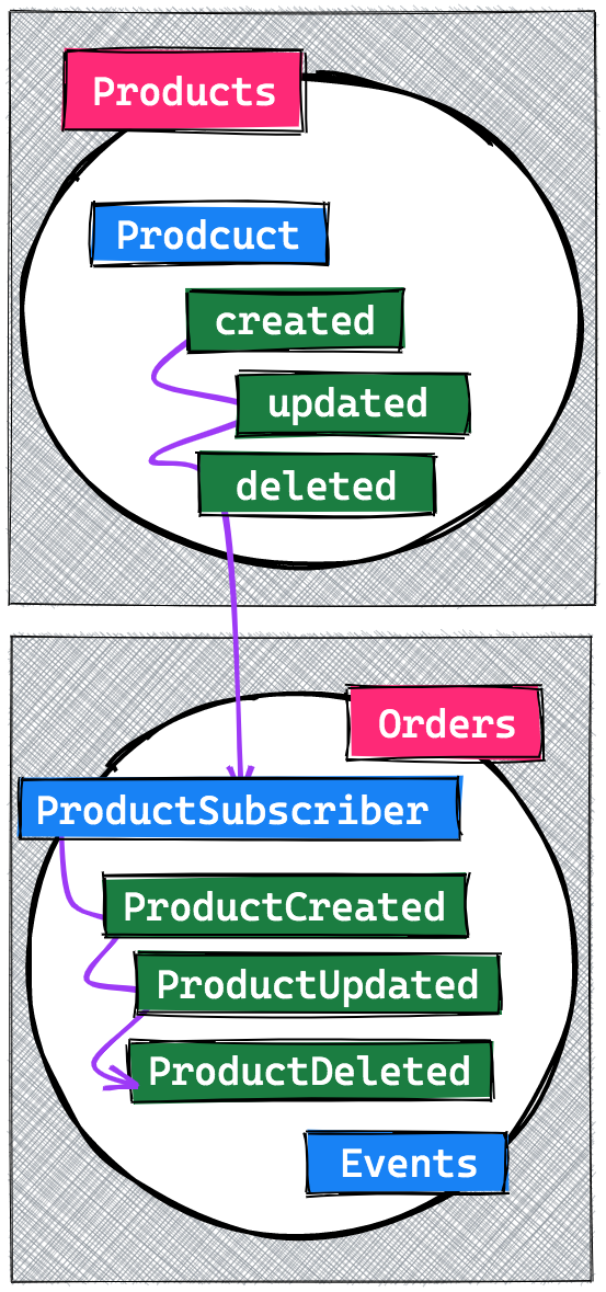 es_4_mobile.png