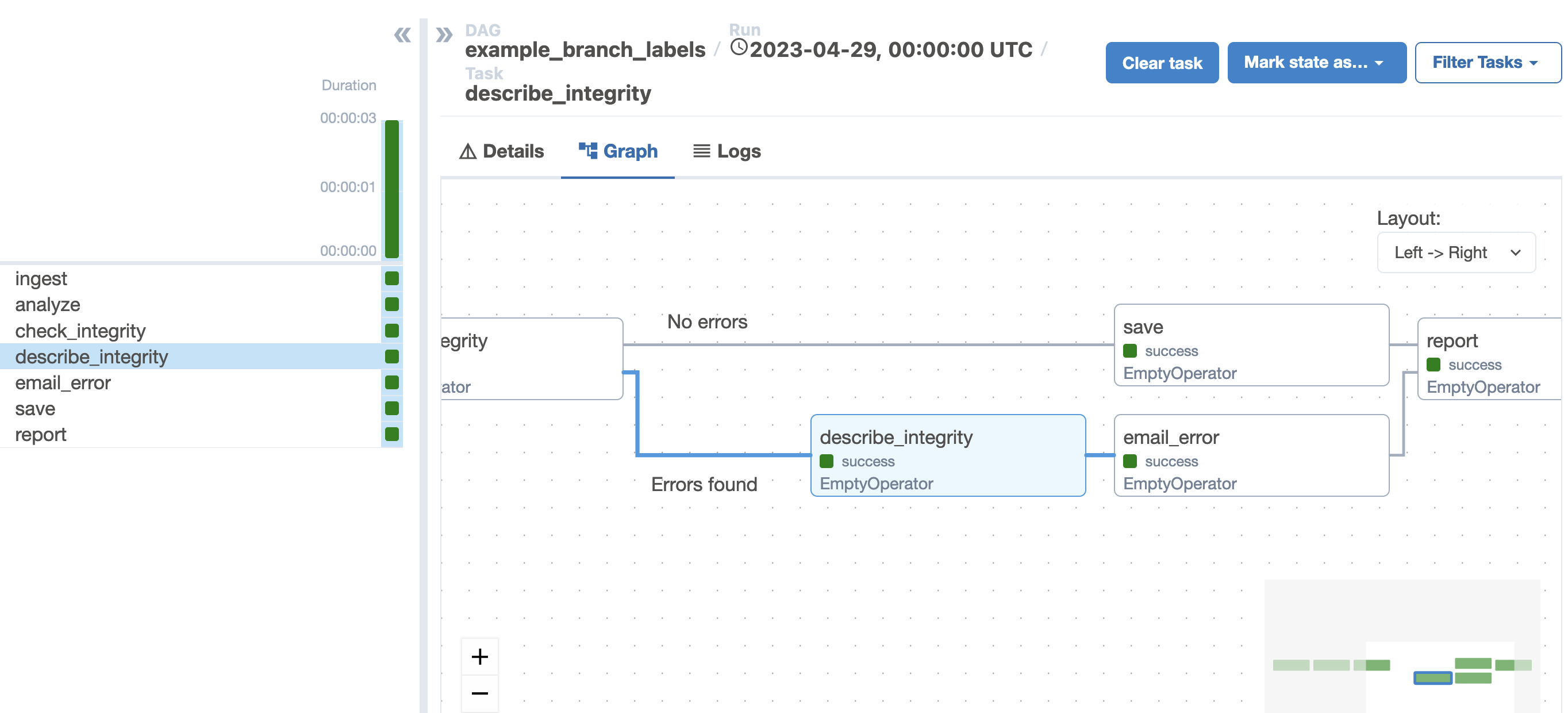 The new graph view