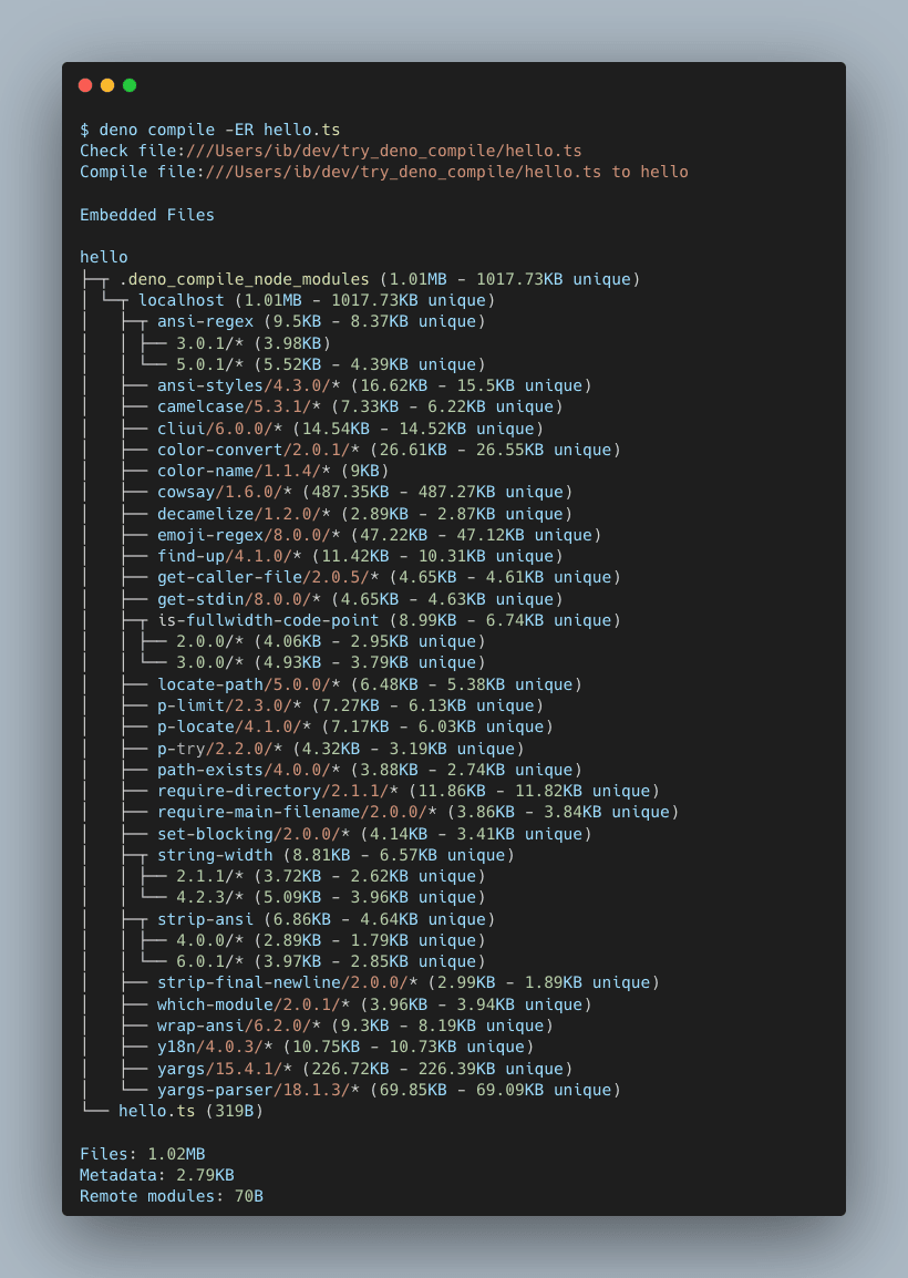 `deno compile` summary