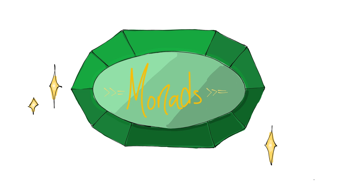 What the #@(% are Monads? (a beginner's guide)