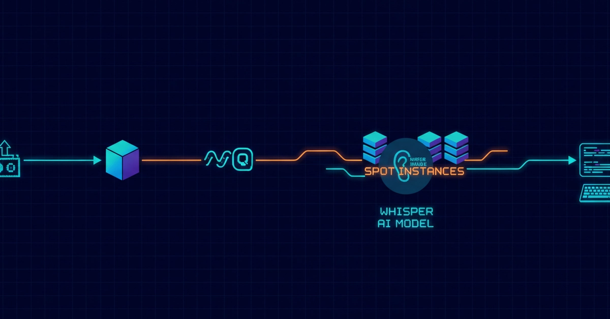 How I Cut AI Transcription Costs Below $0.10/Hour with AWS Spot Instances and Whisper Large-v3 Turbo