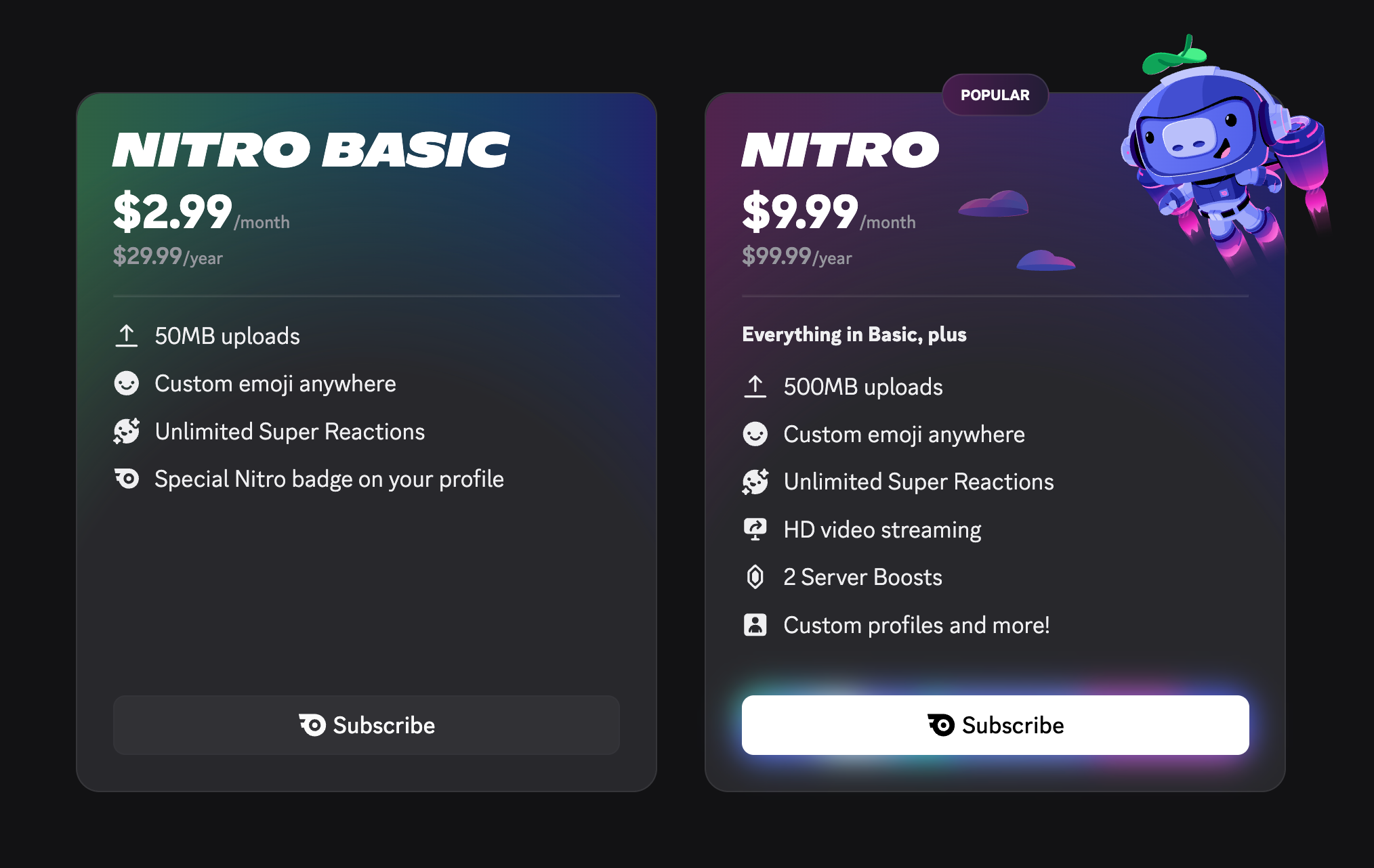 A simplified overview of the Nitro and Nitro Basic differences