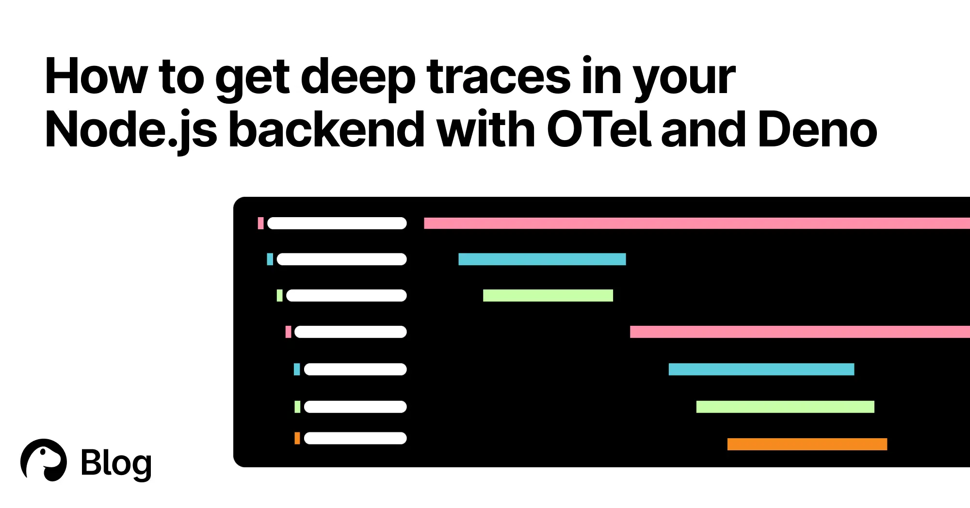 How to get deep traces in your Node.js backend with OTel and Deno