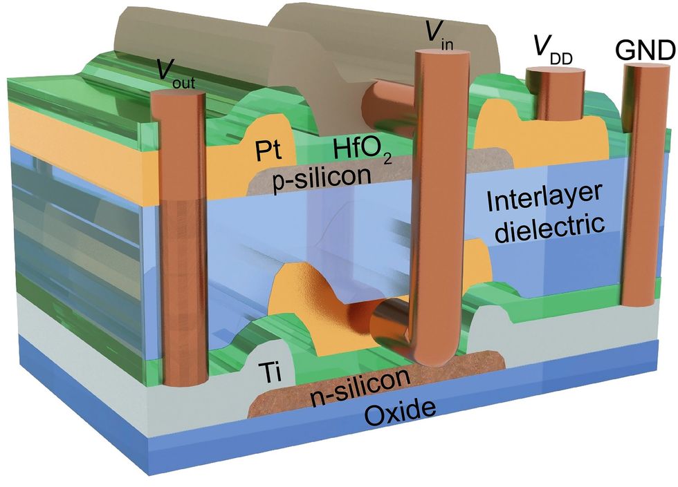 Circuit diagram for a 3D chip.