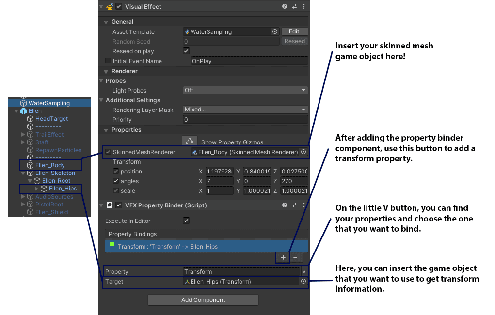 Image going through the user interface indicating what each portion does