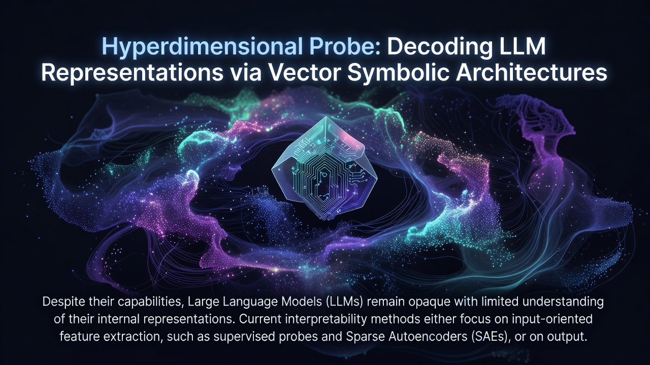 Hyperdimensional Probe: Decoding LLM Representations via Vector Symbolic Architectures