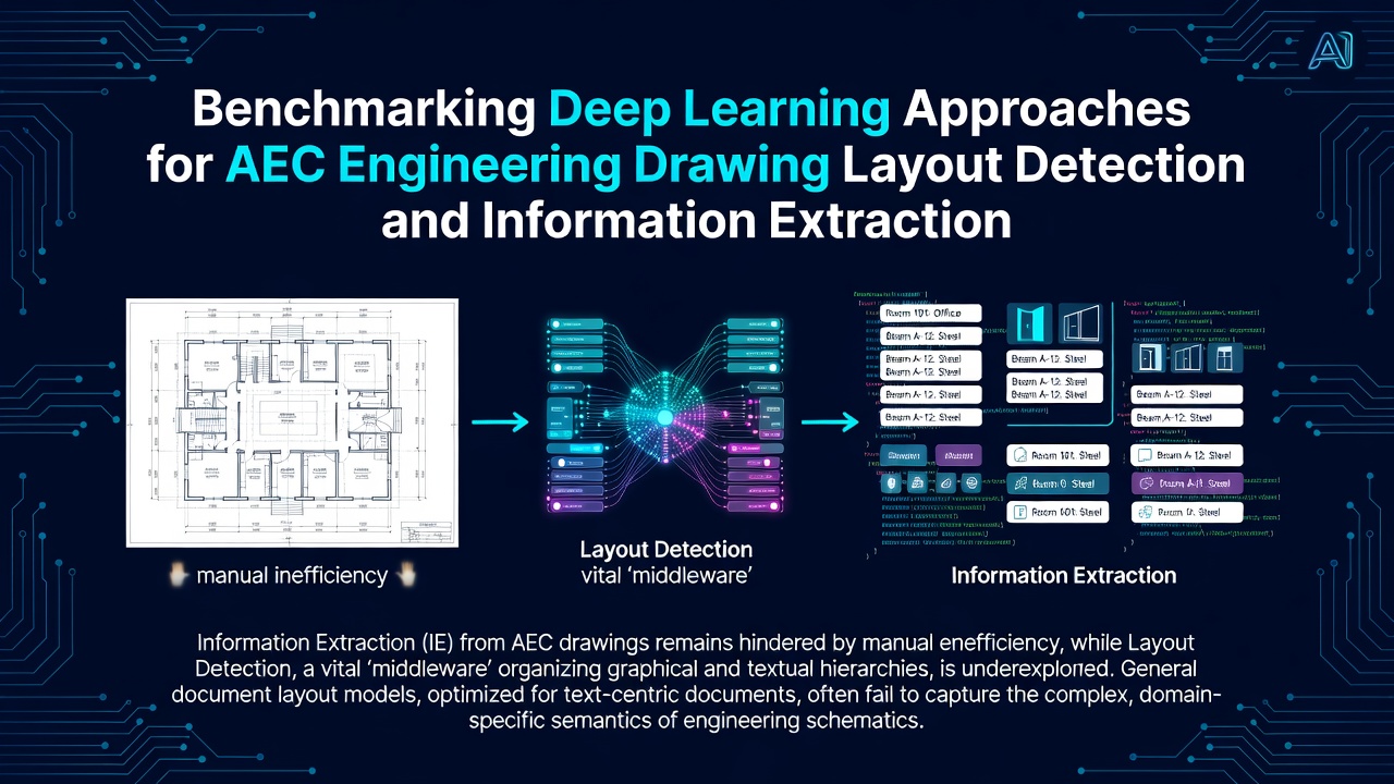 Benchmarking Deep Learning Approaches for AEC Engineering Drawing Layout Detection and Information Extraction