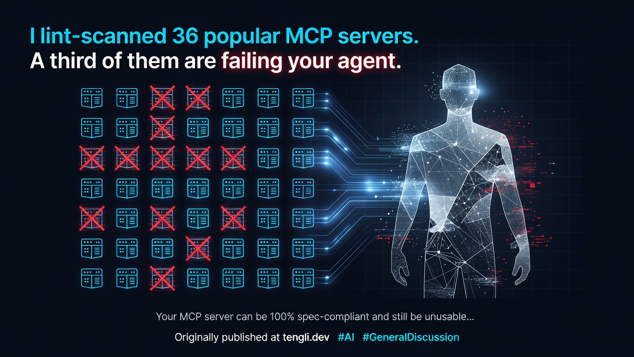 I lint-scanned 36 popular MCP servers. A third of them are failing your agent.