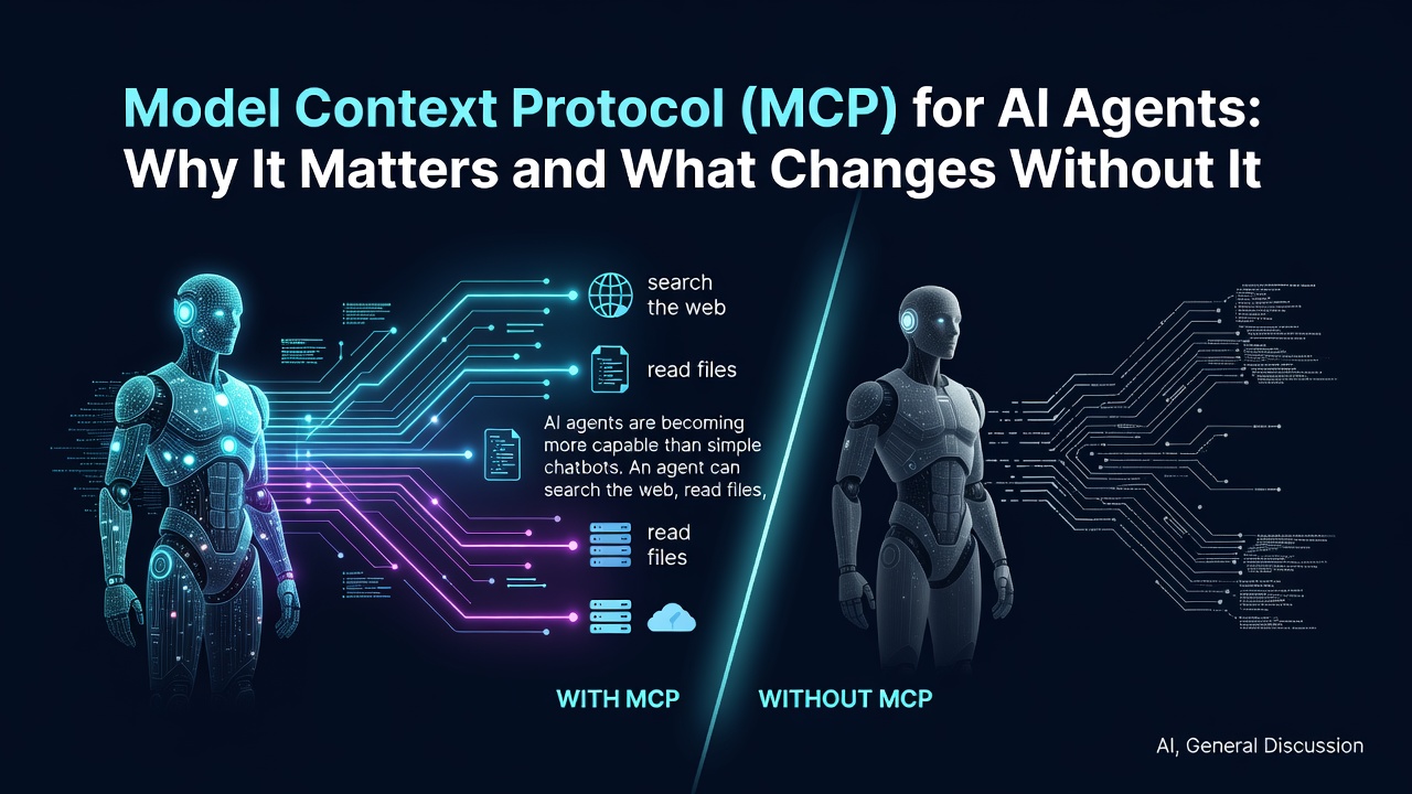 Model Context Protocol (MCP) for AI Agents: Why It Matters and What Changes Without It