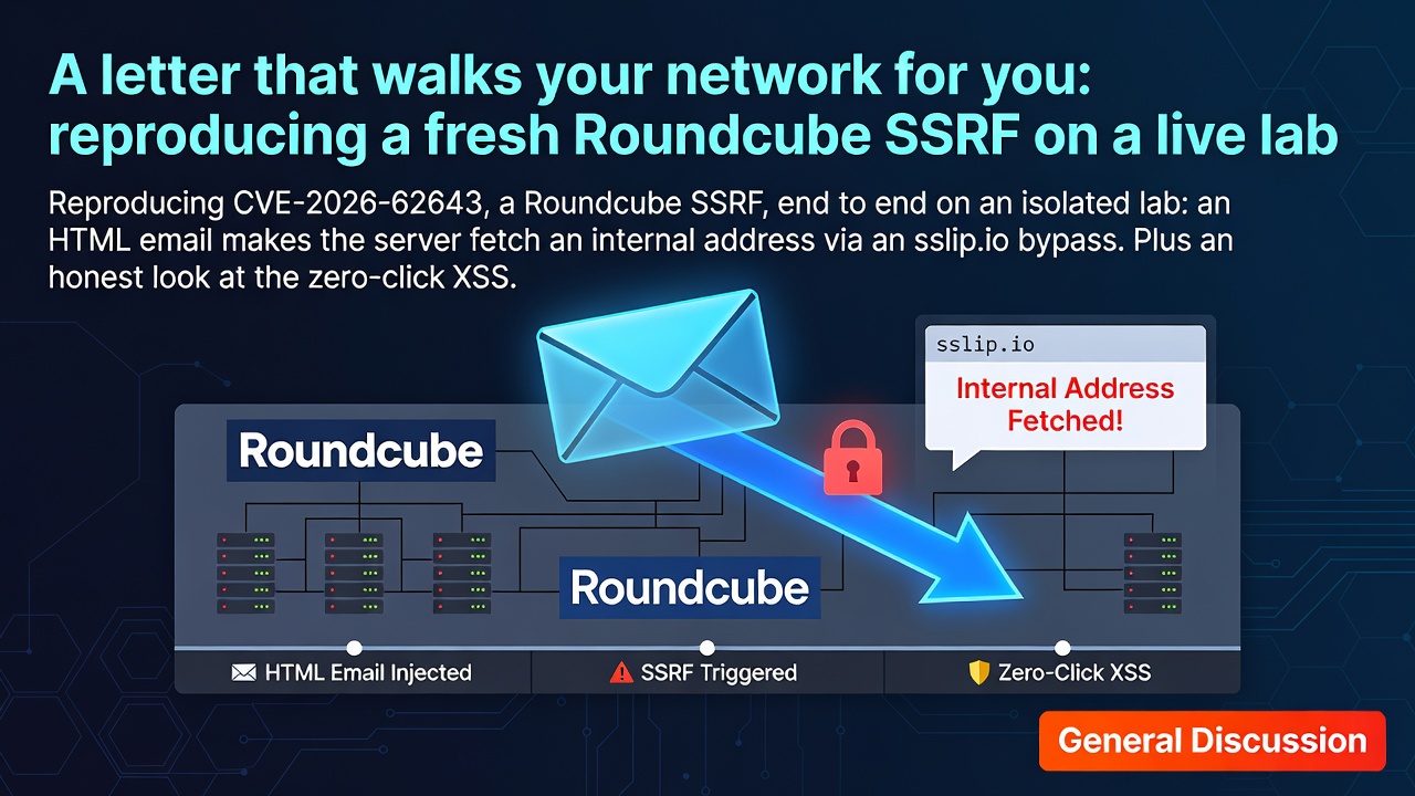 A letter that walks your network for you: reproducing a fresh Roundcube SSRF on a live lab