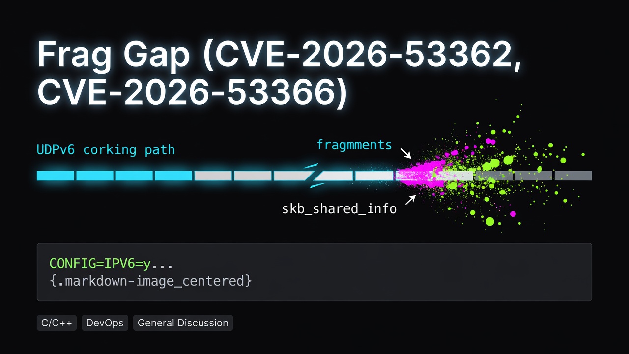 Frag Gap (CVE-2026-53362, CVE-2026-53366)