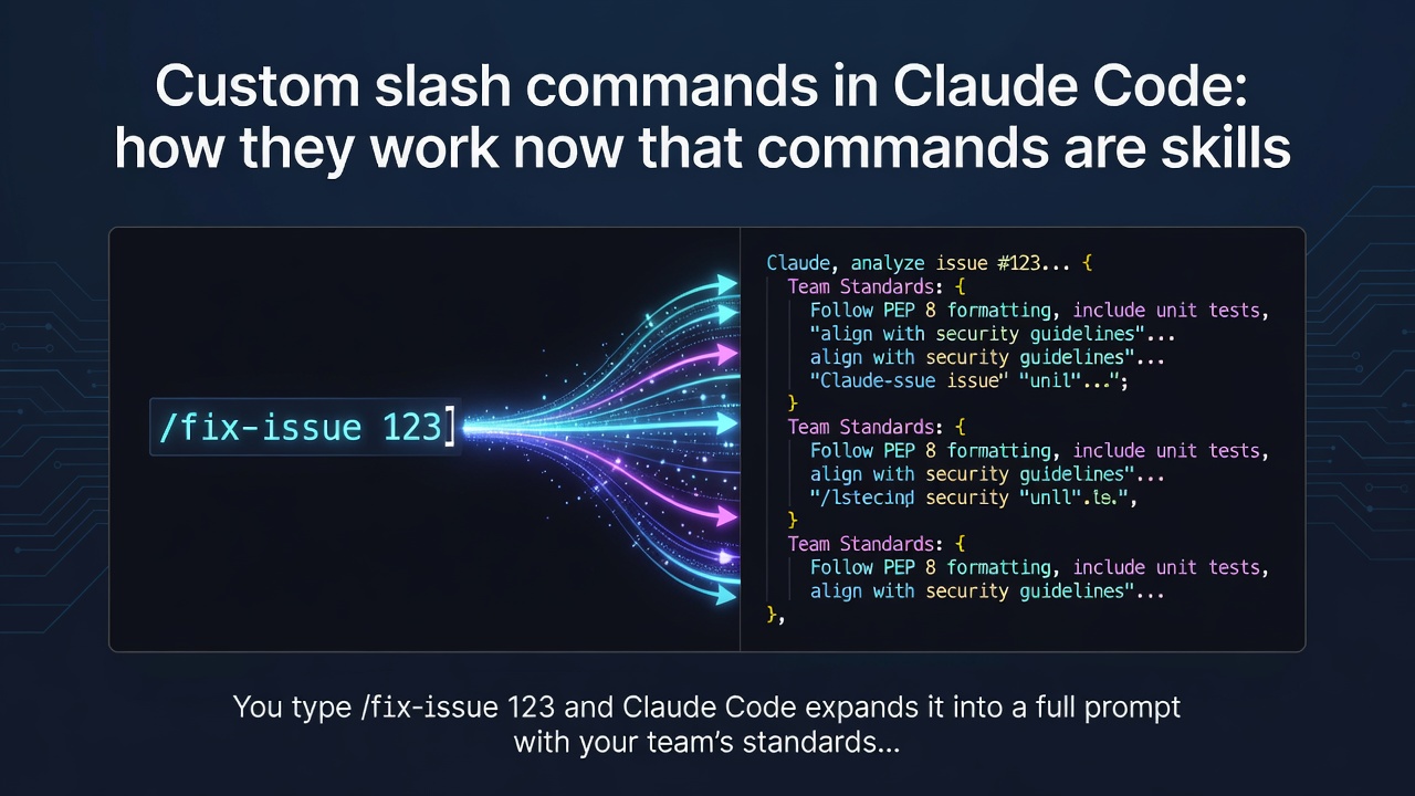 Custom slash commands in Claude Code: how they work now that commands are skills