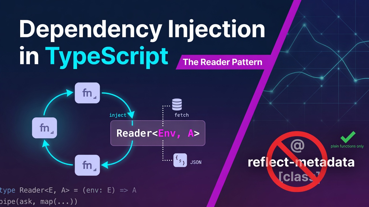 Dependency Injection in TypeScript Without Classes or Decorators