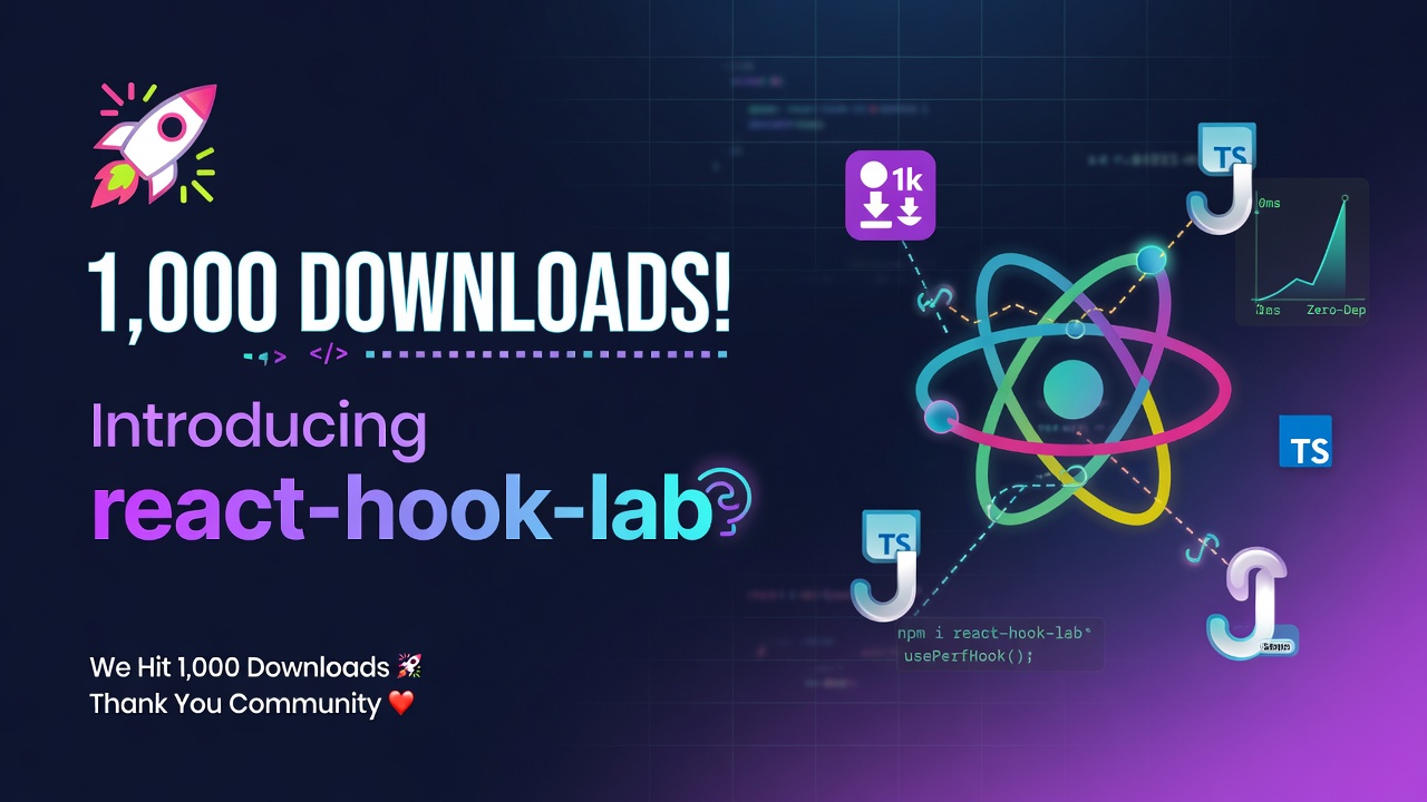 🚀 We Hit 1,000 Downloads! Introducing react-hook-lab: Performant, Zero-Dep React Hooks