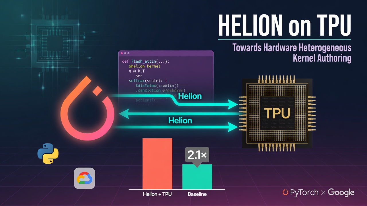 Helion on TPU: Towards Hardware Heterogeneous Kernel Authoring