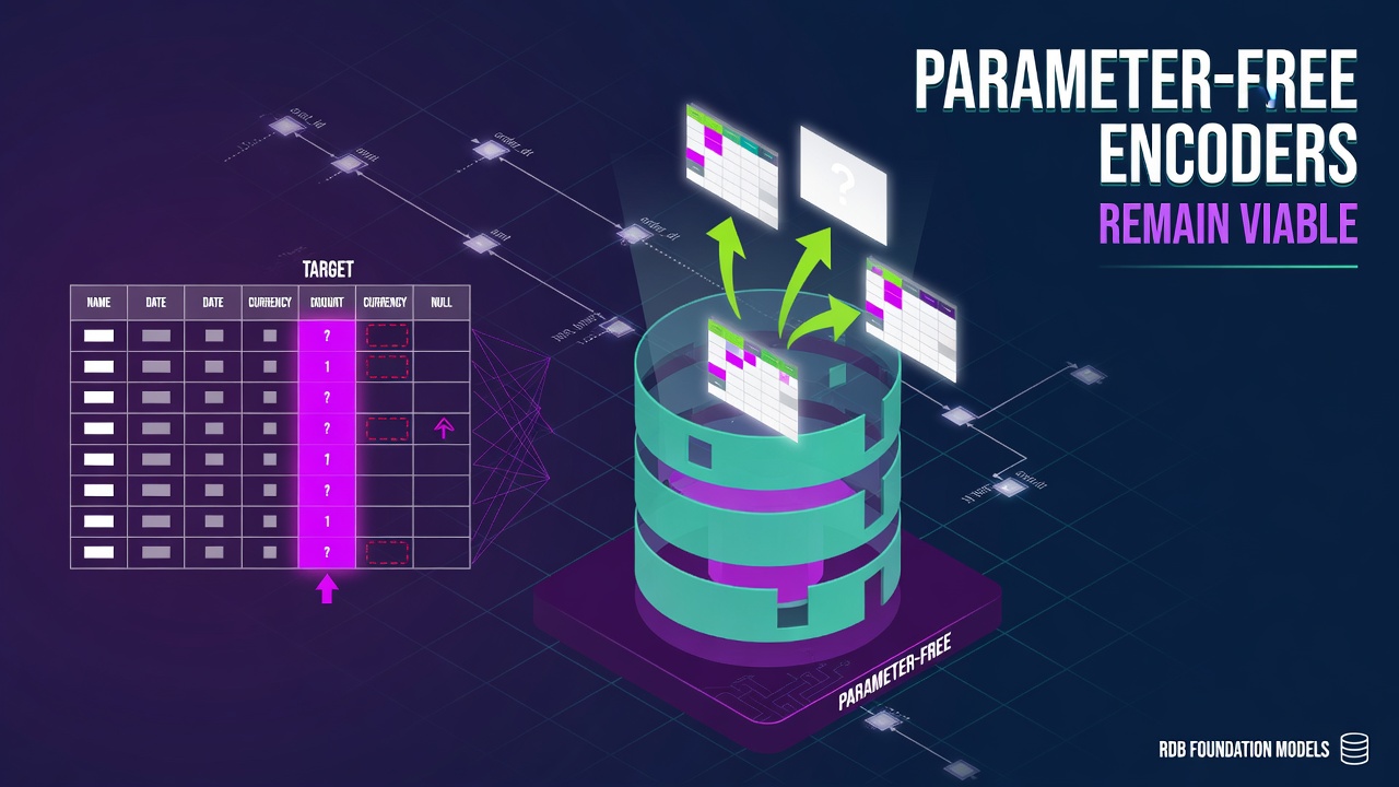 Parameter-Free Encoders Remain Viable for RDB Foundation Models