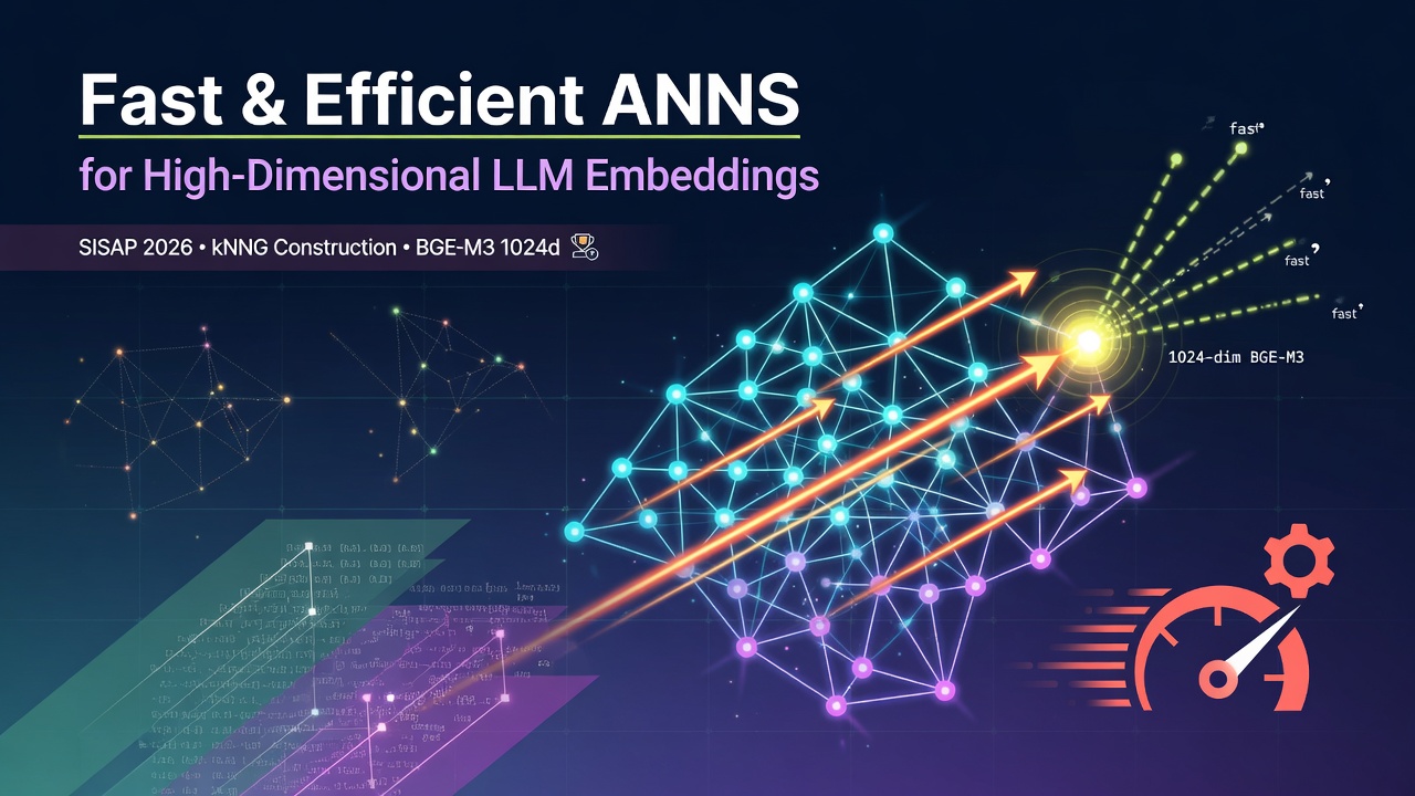 Fast and Efficient Approximate Nearest Neighbor Search for High-Dimensional LLM Embeddings