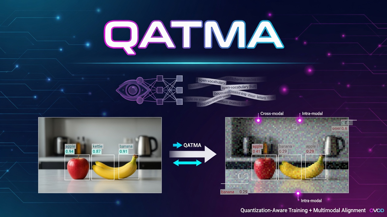 QATMA: Quantization-Aware Training with Multimodal Alignment for Open-Vocabulary Object Detection
