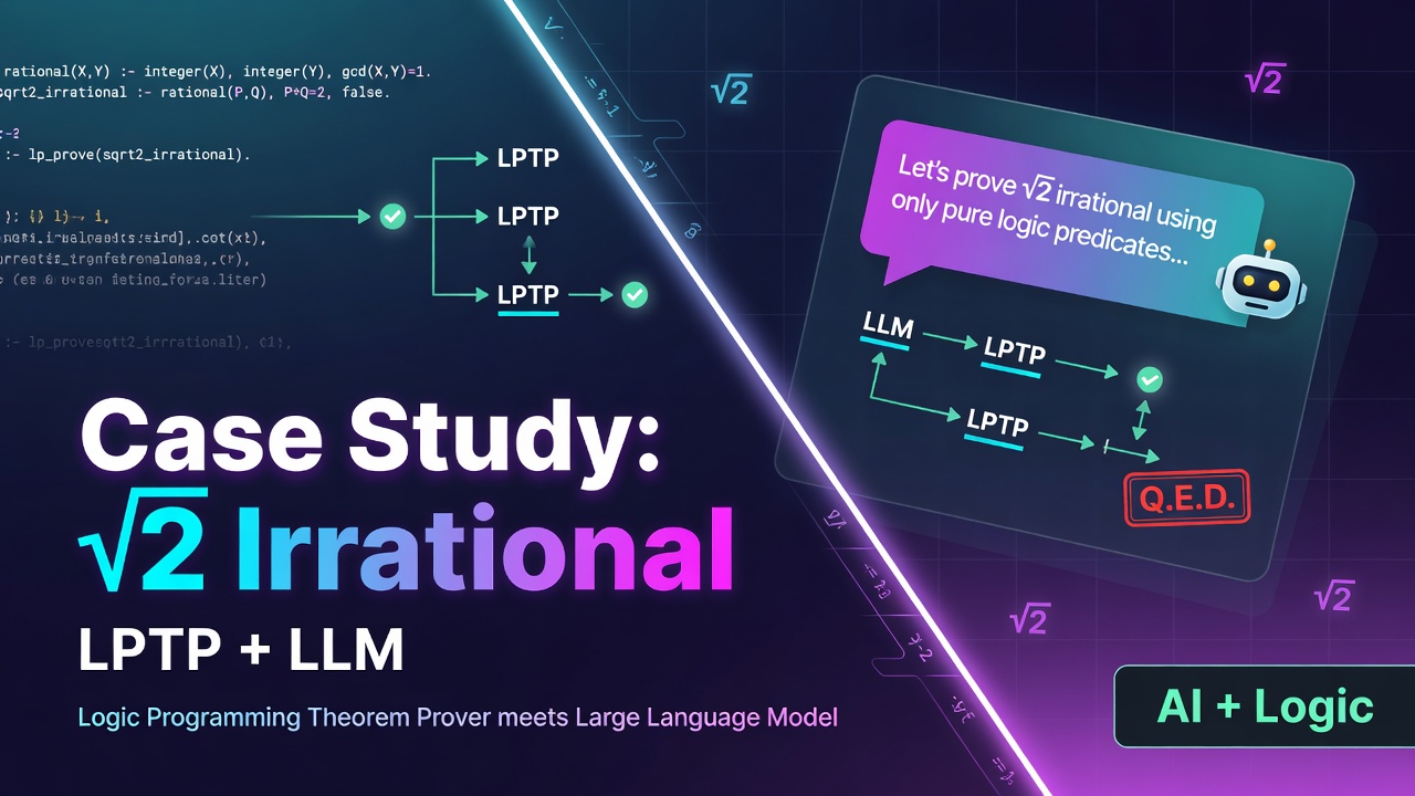 Case study: proving sqrt(2) irrational with LPTP and an LLM