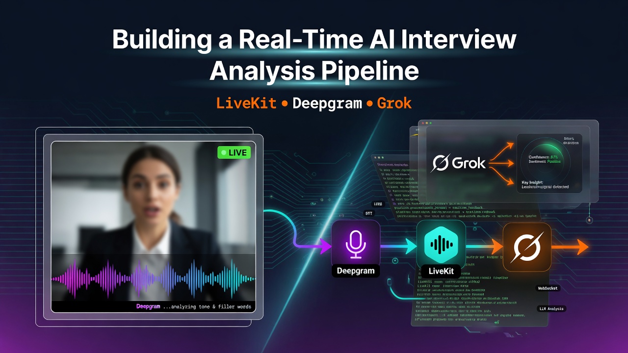 Building a Real-Time AI Interview Analysis Pipeline with LiveKit, Deepgram, and Grok