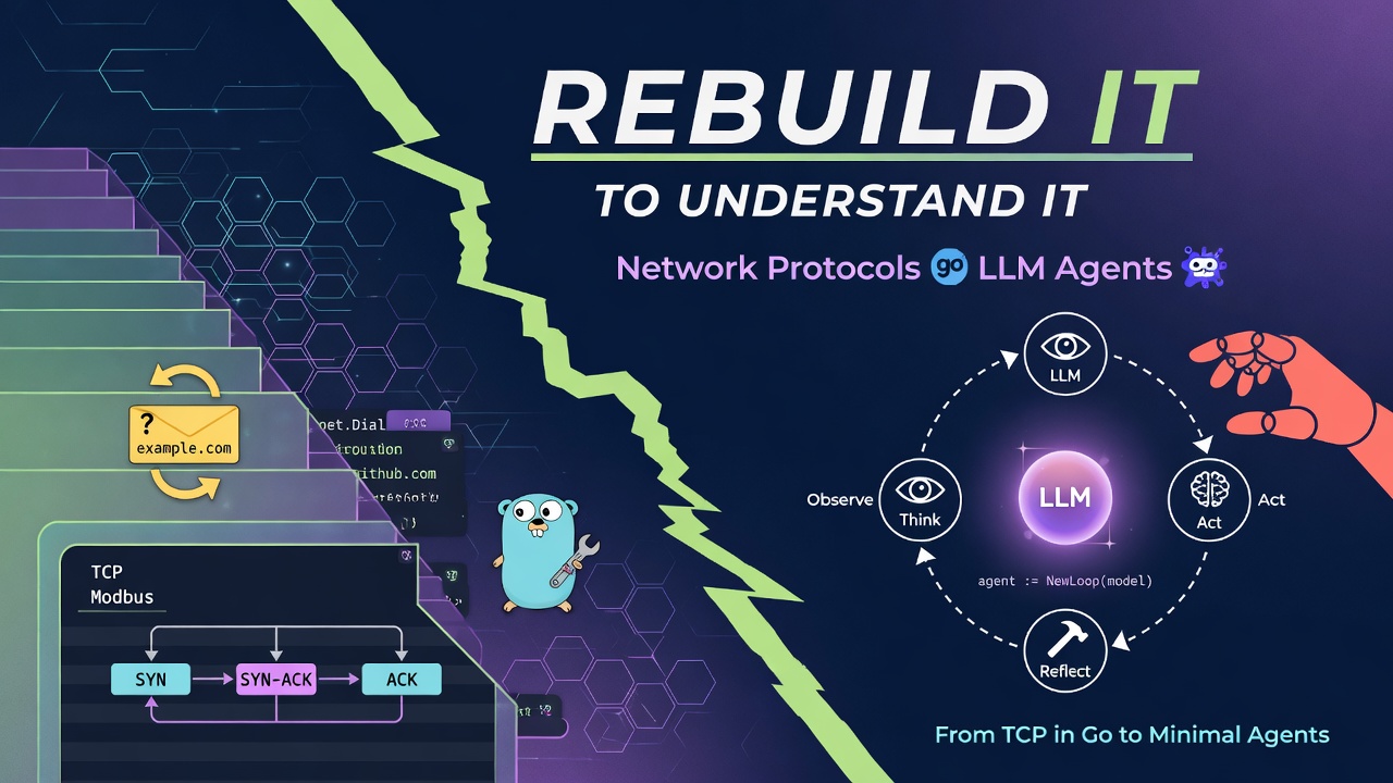Rebuild It to Understand It: From Network Protocols to LLM Agents