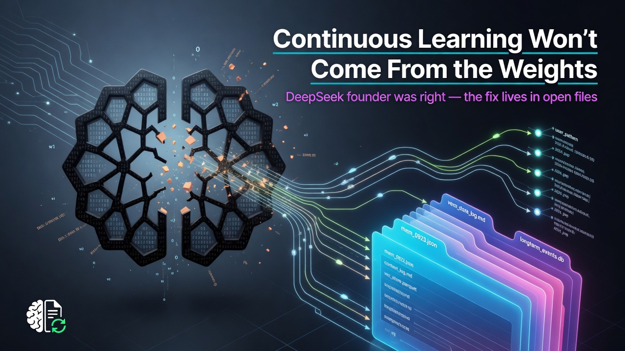 Continuous Learning Won't Come From the Weights