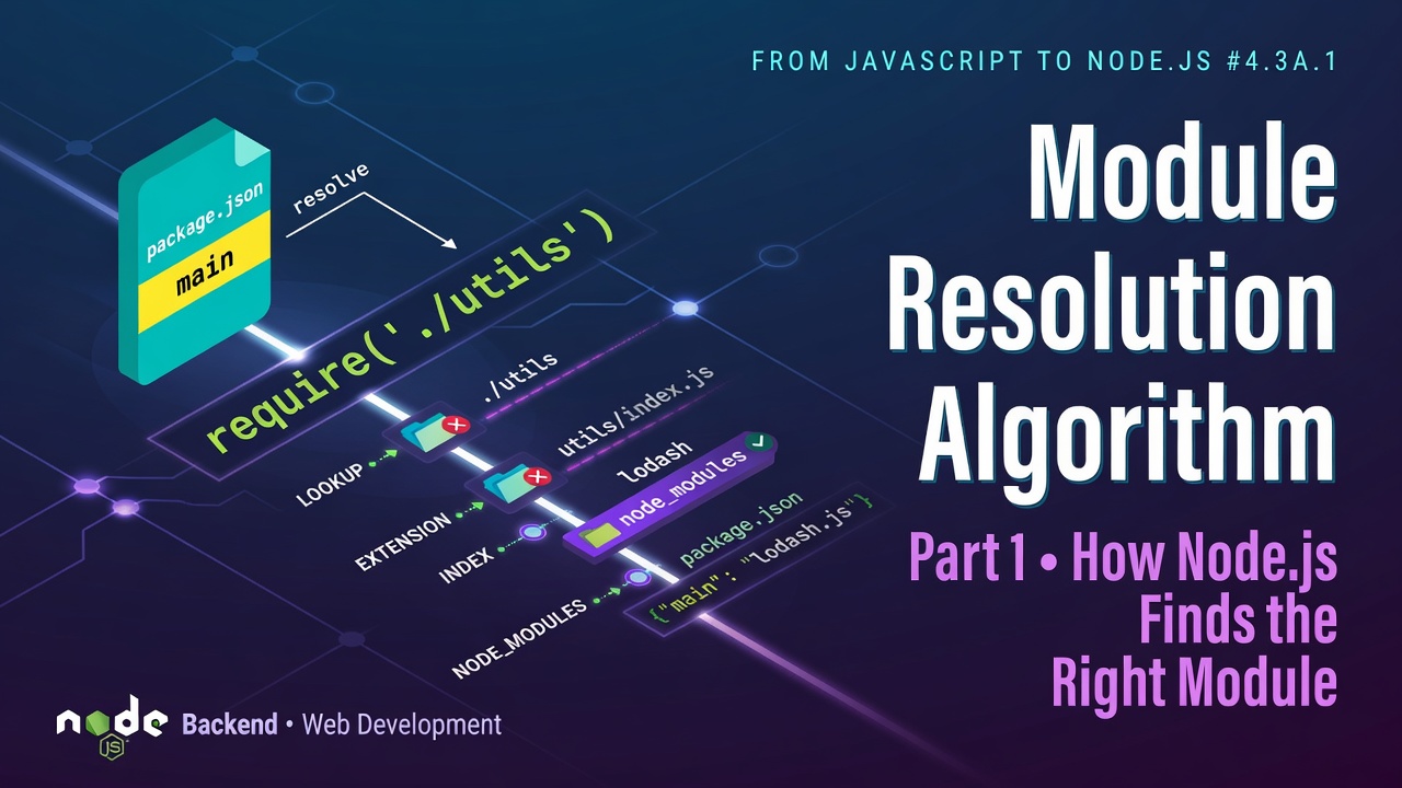 # From JavaScript to Node.js: Understanding What Really Happens Behind the Scenes (Part 4.3A.1)
