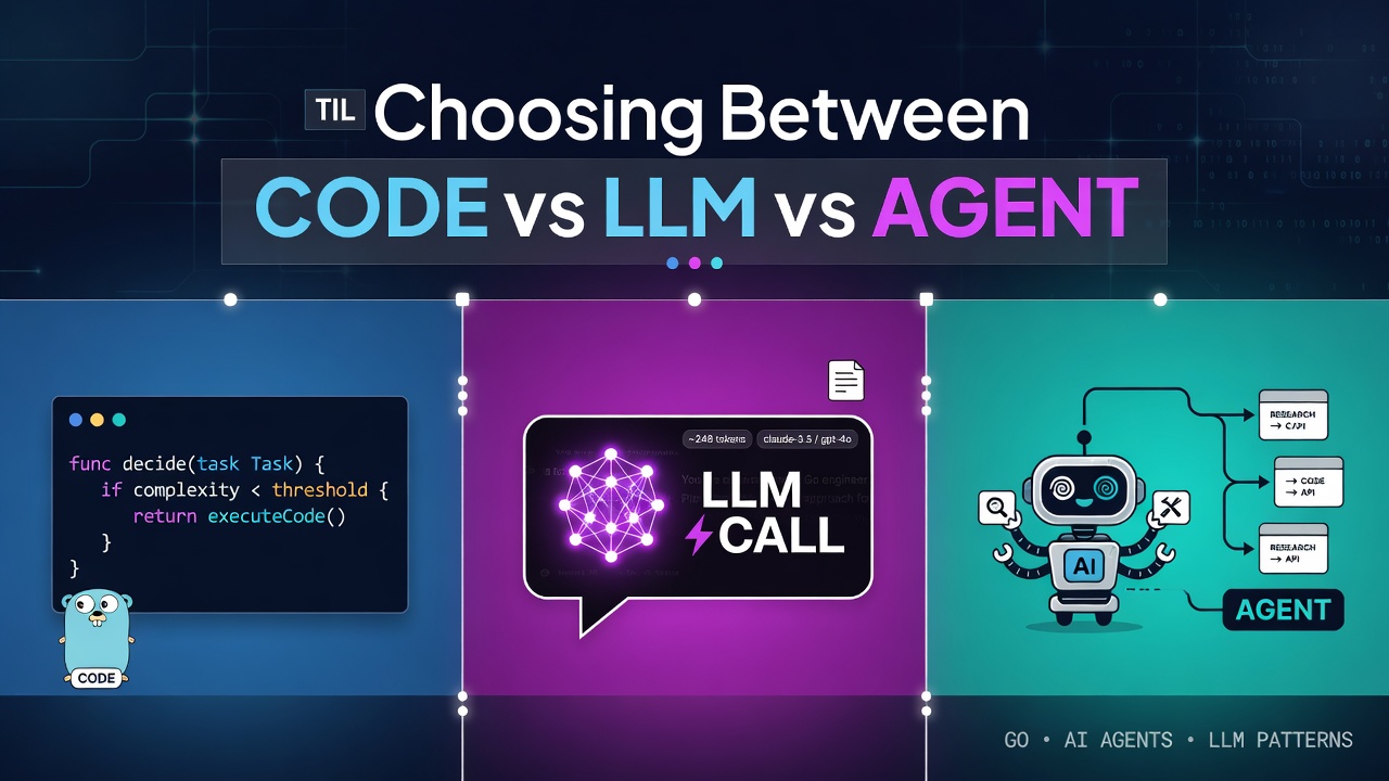 TIL - Choosing Between Code, an LLM Call, and an AI Agent