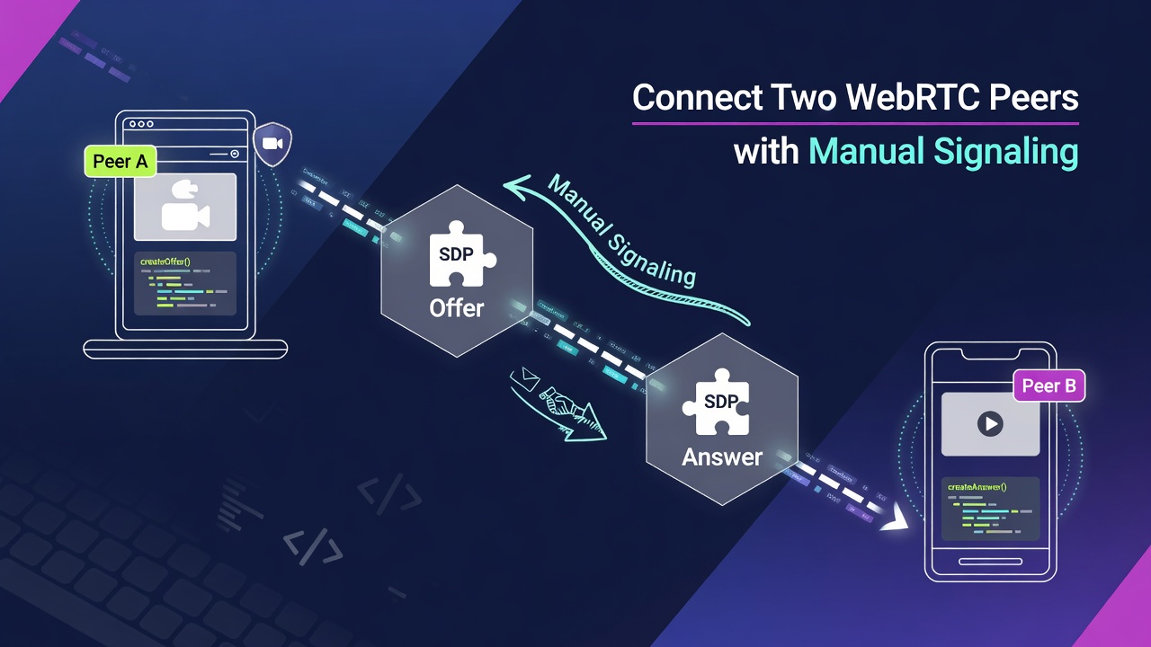 Connect Two WebRTC Peers with Manual Signaling