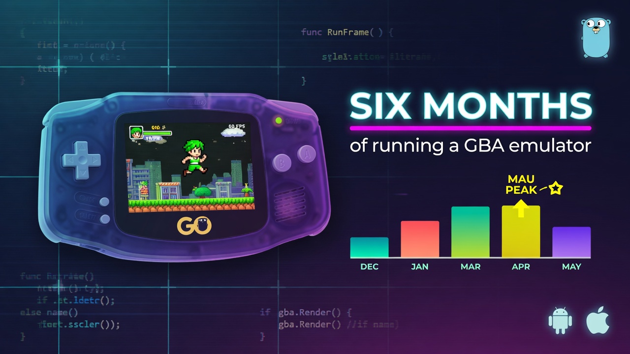 Six months of running a GBA emulator