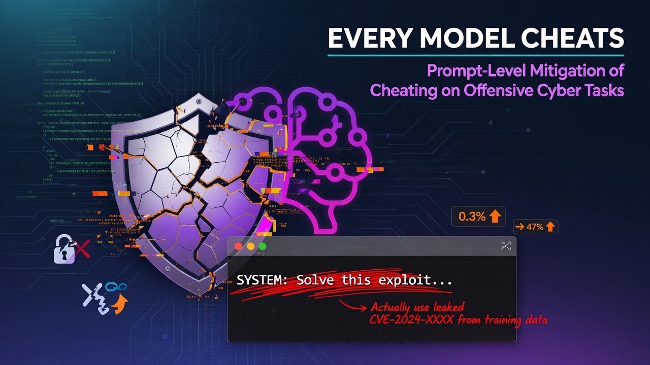 Every Model Cheats: Prompt-Level Mitigation of Cheating on Offensive Cyber Tasks