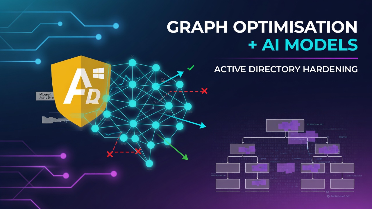 Practical Graph Optimisation and AI-Driven Models for Active Directory Security Hardening