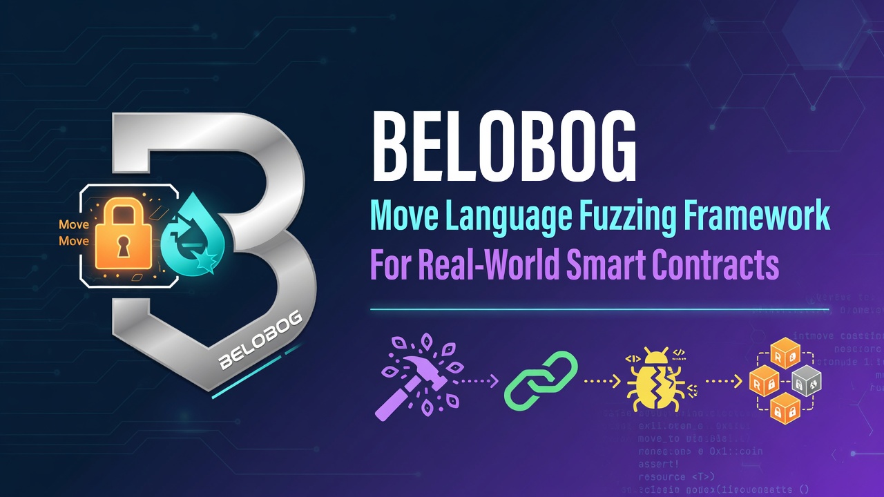 Belobog: Move Language Fuzzing Framework For Real-World Smart Contracts