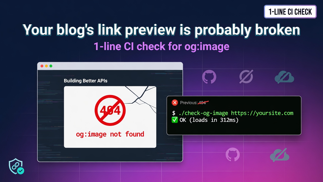 Your blog's link preview is probably broken — here's a 1-line CI check