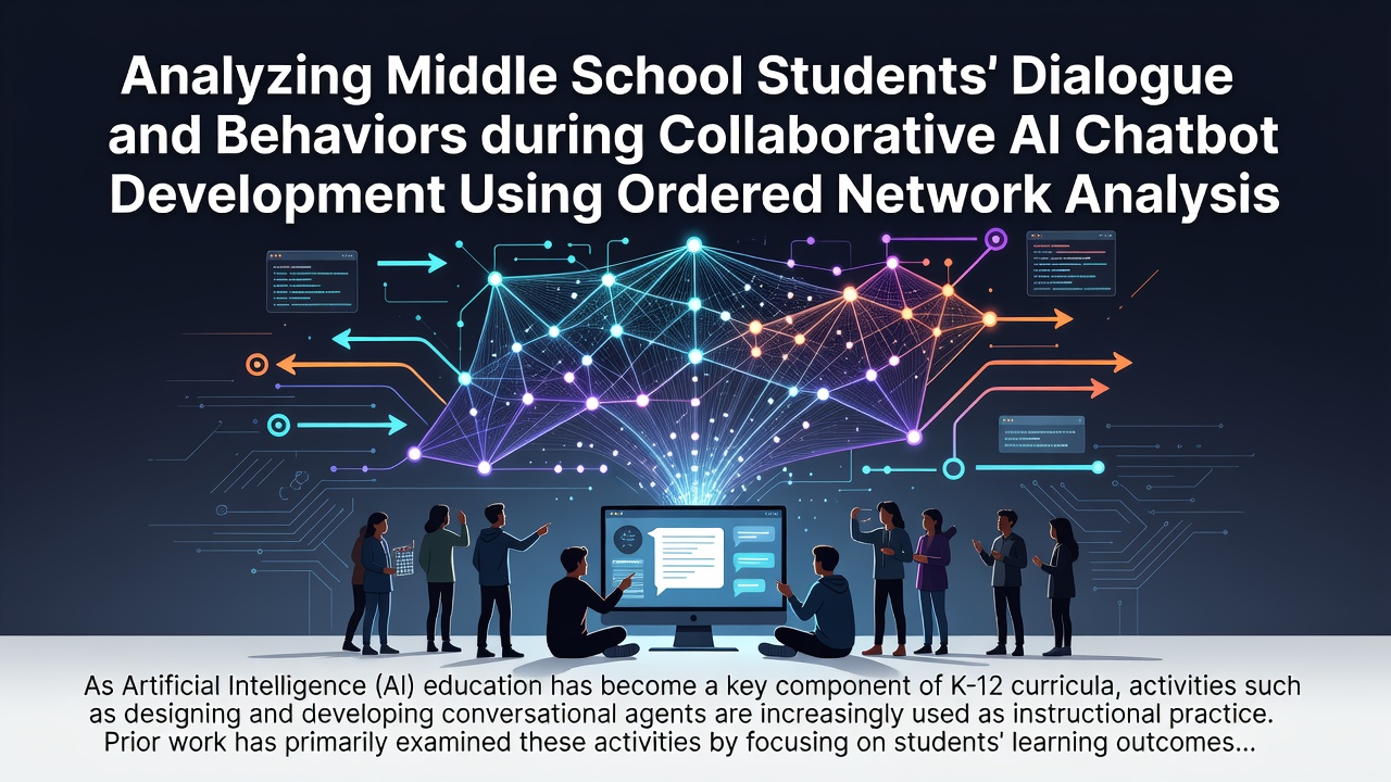 Analyzing Middle School Students' Dialogue and Behaviors during Collaborative AI Chatbot Development Using Ordered Network Analysis