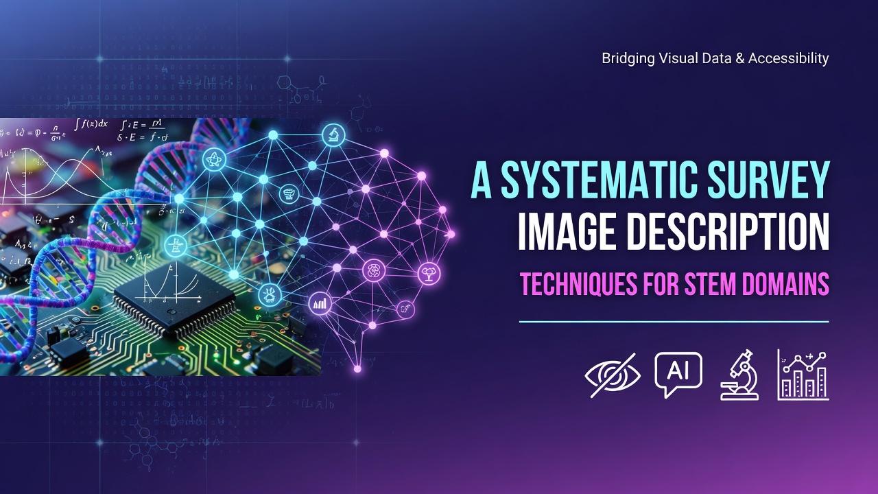 A Systematic Survey on Image Description Techniques for STEM Domains