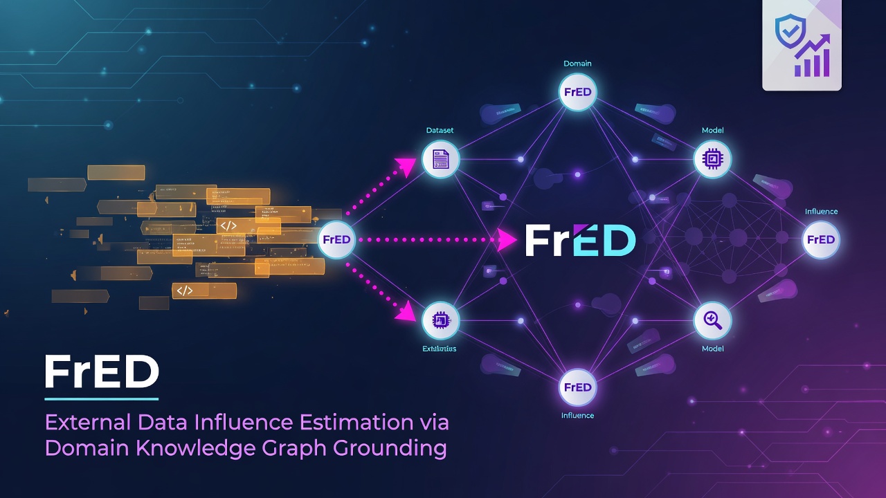 FrED: External Data Influence Estimation via Domain Knowledge Graph Grounding