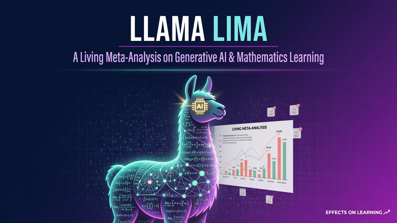 LLAMA LIMA: A Living Meta-Analysis on the Effects of Generative AI on Learning Mathematics