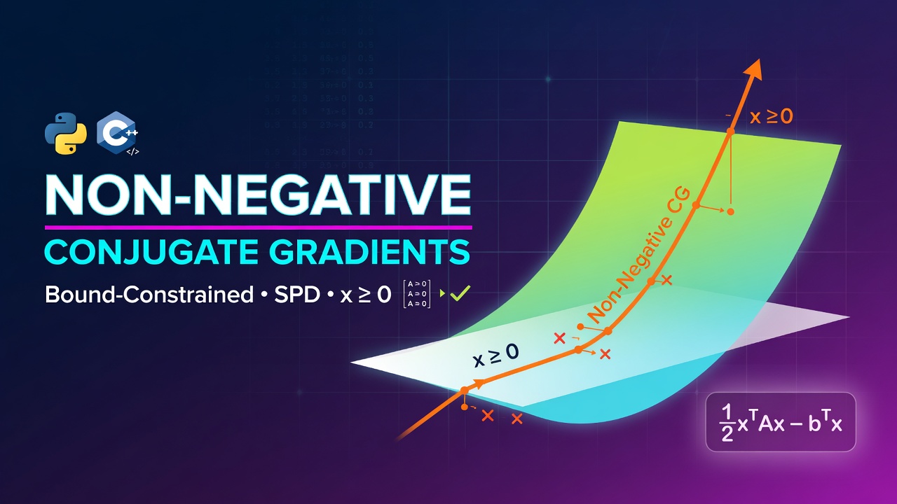 Non-Negative Conjugate Gradients