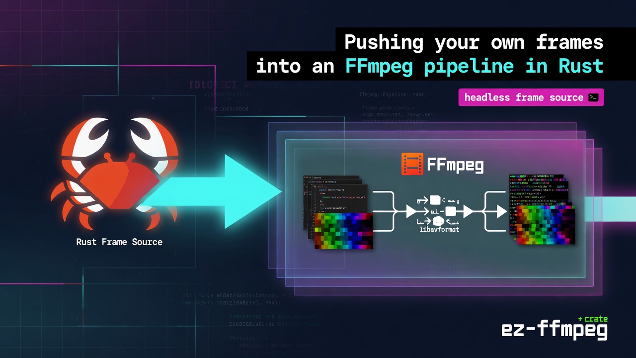 Pushing your own frames into an FFmpeg pipeline in Rust (headless frame source)