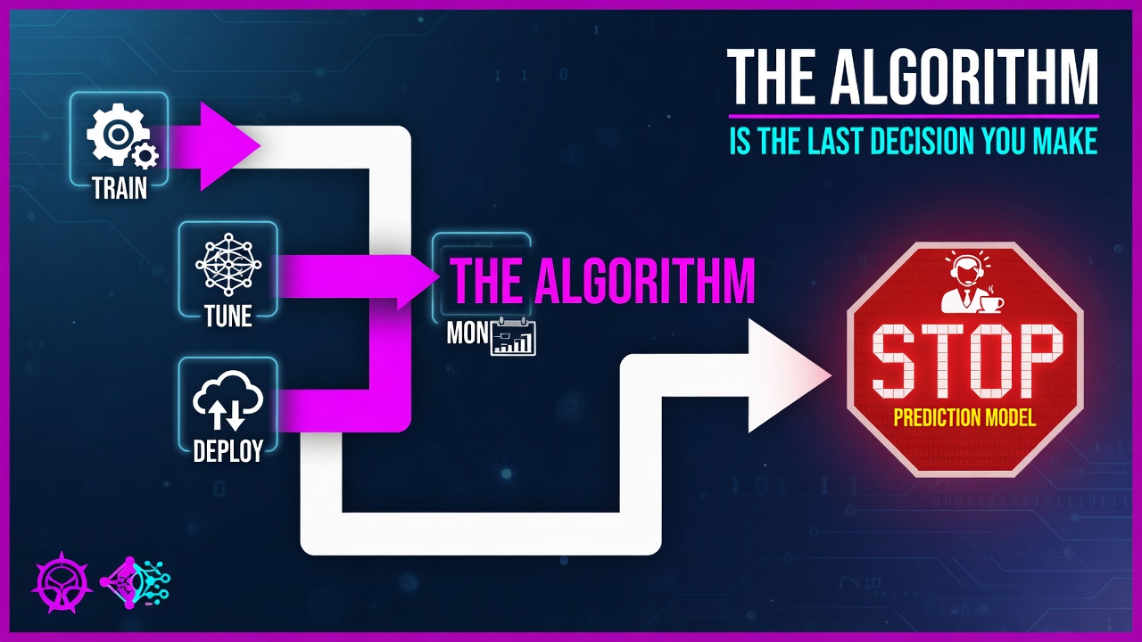 The Algorithm Is the Last Decision You Make in Machine Learning